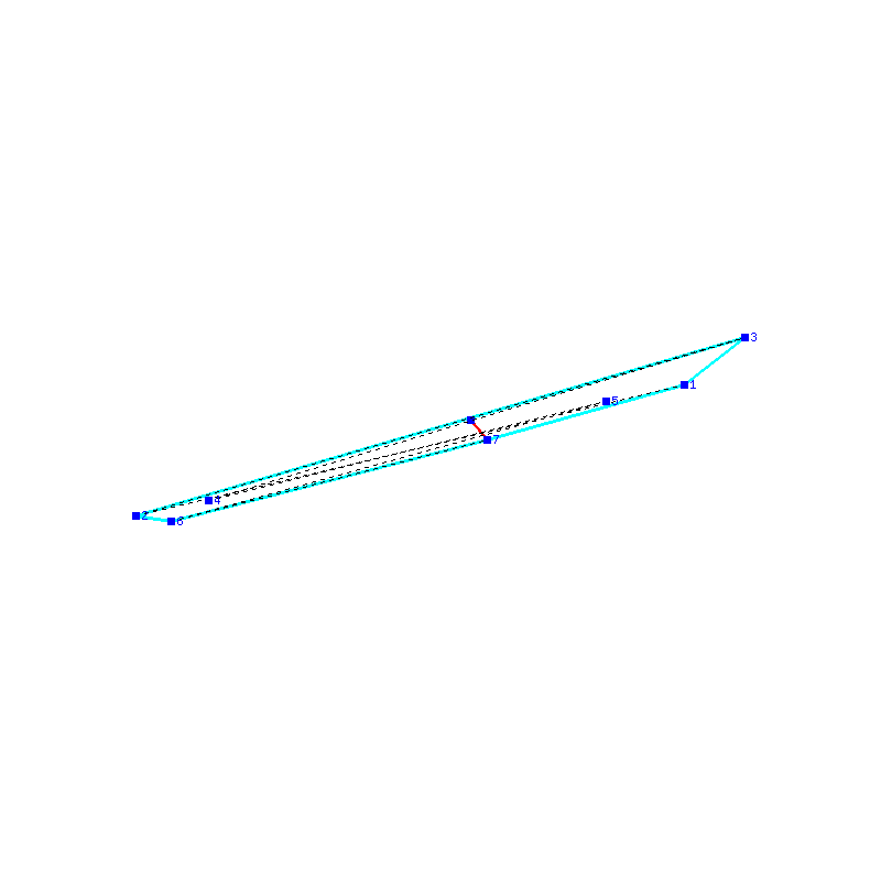 Flugauswertung
